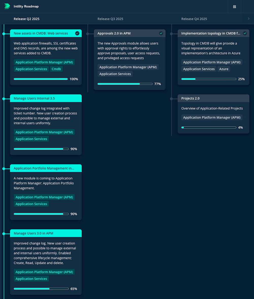 Intility launches CMDB functionality in Application Platform Manager ...
