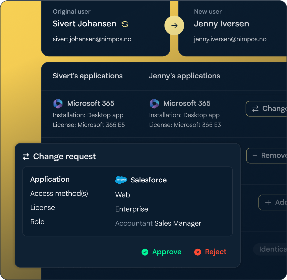 User access management interface showing an application transfer and change request between employees.